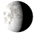Waning Gibbous, 20 days, 16 hours, 6 minutes in cycle Waning Gibbous, 20 days, 16 hours, 6 minutes in cycle