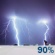 Tonight: Showers and thunderstorms likely before 7pm, then showers and thunderstorms between 7pm and 8pm, then rain and a chance of thunderstorms. Cloudy, with a low around 61. East wind around 1 mph. Chance of precipitation is 90%. New rainfall amounts between 1 and 2 inches possible. Tonight: Showers And Thunderstorms Likely then Rain